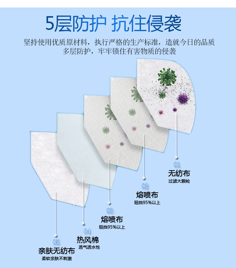 外置鼻梁條9501詳情頁_06.jpg